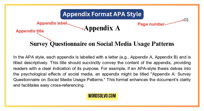 appendix format APA style