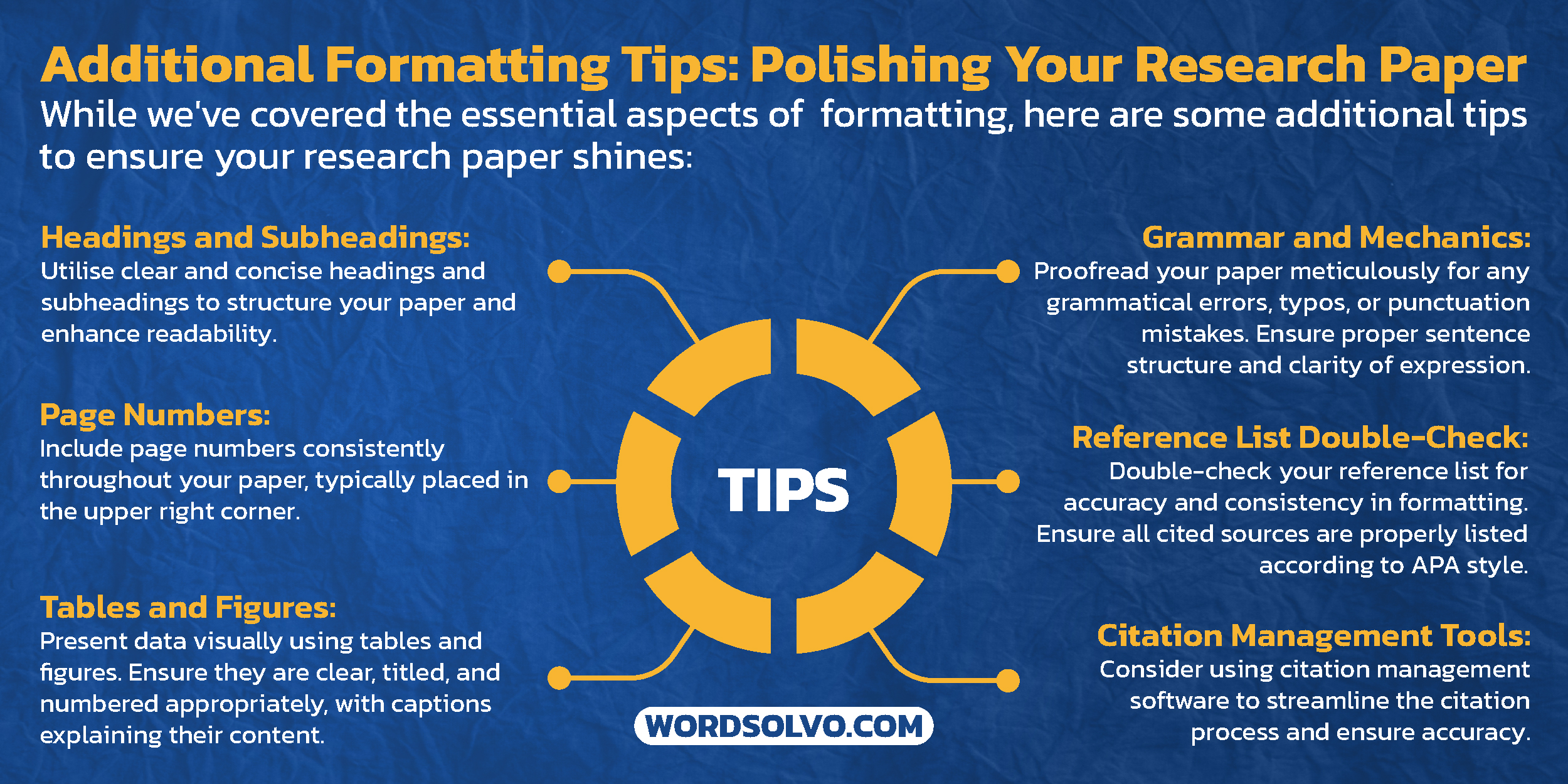 research paper format (additional formatting tips)