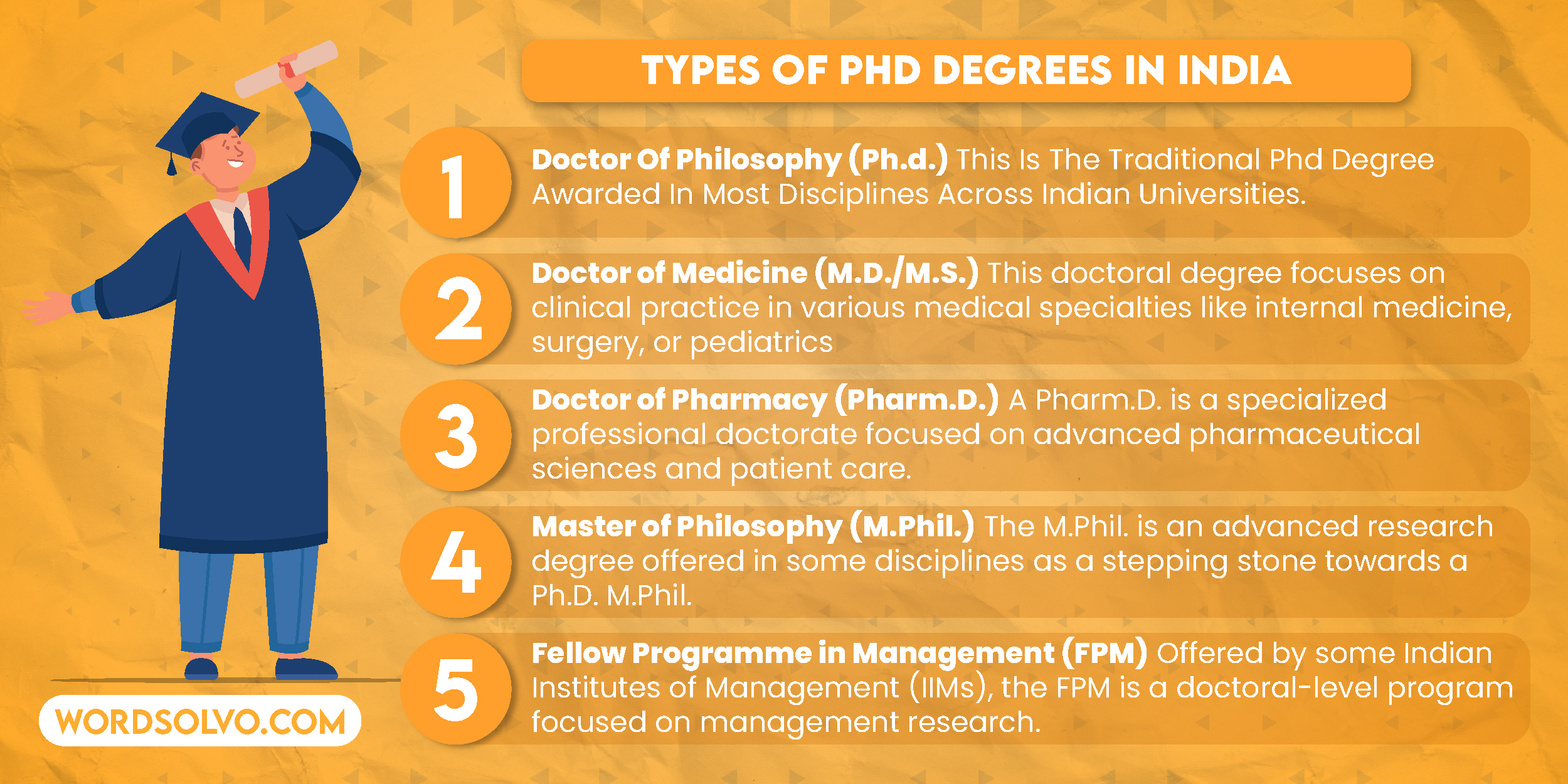 types of phd degree