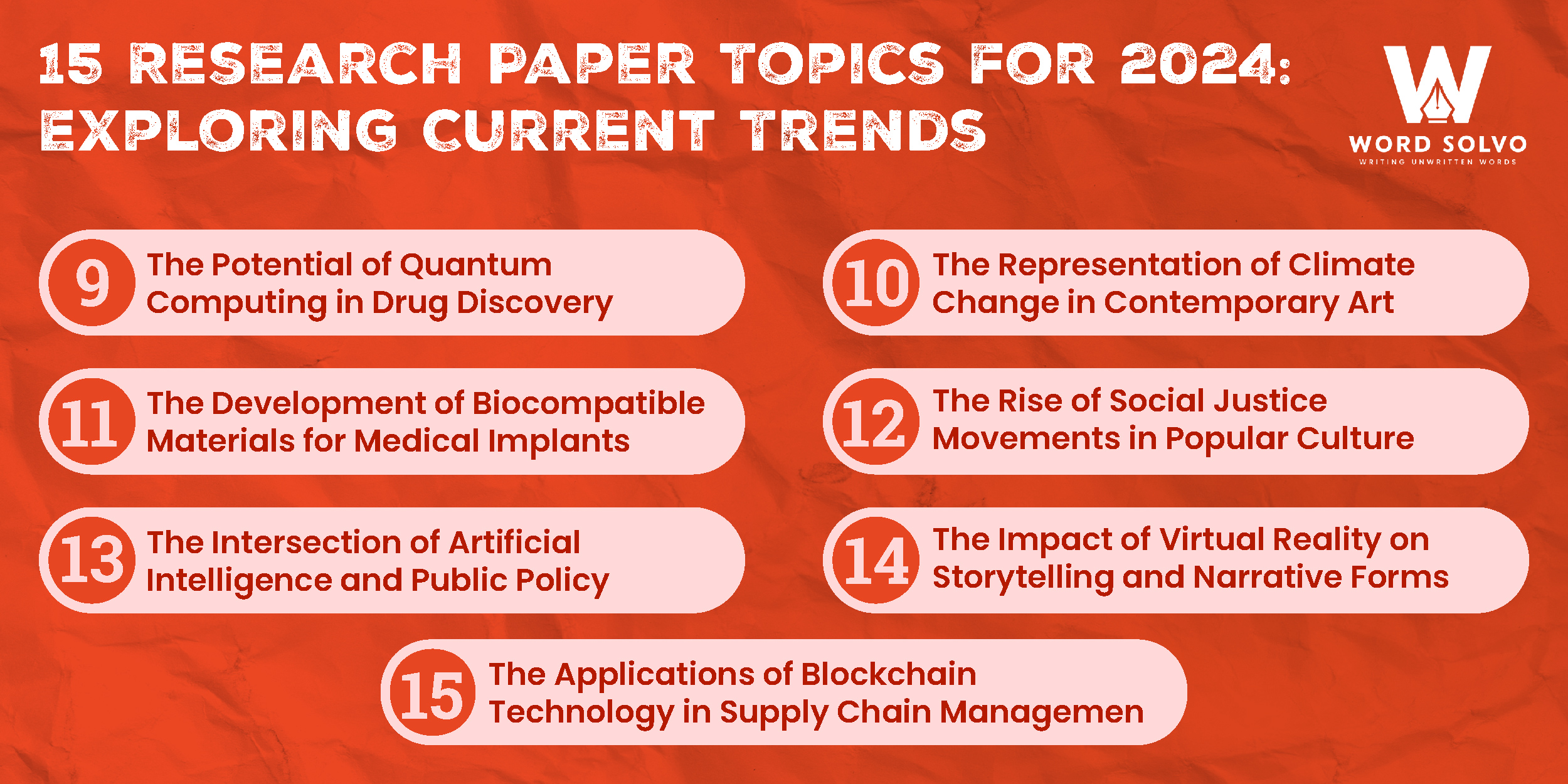 topics for research papers