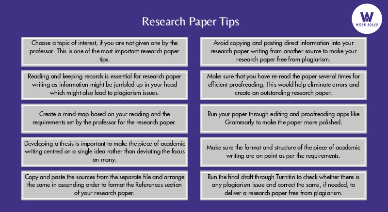 Research paper tips