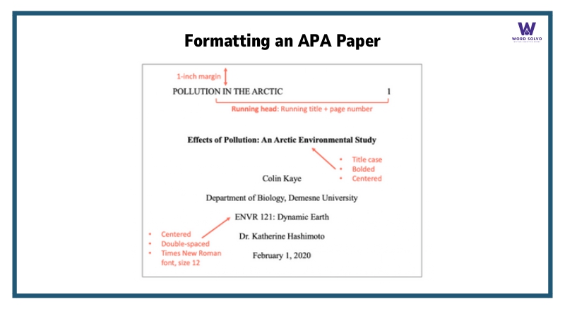 formatting an APA paper