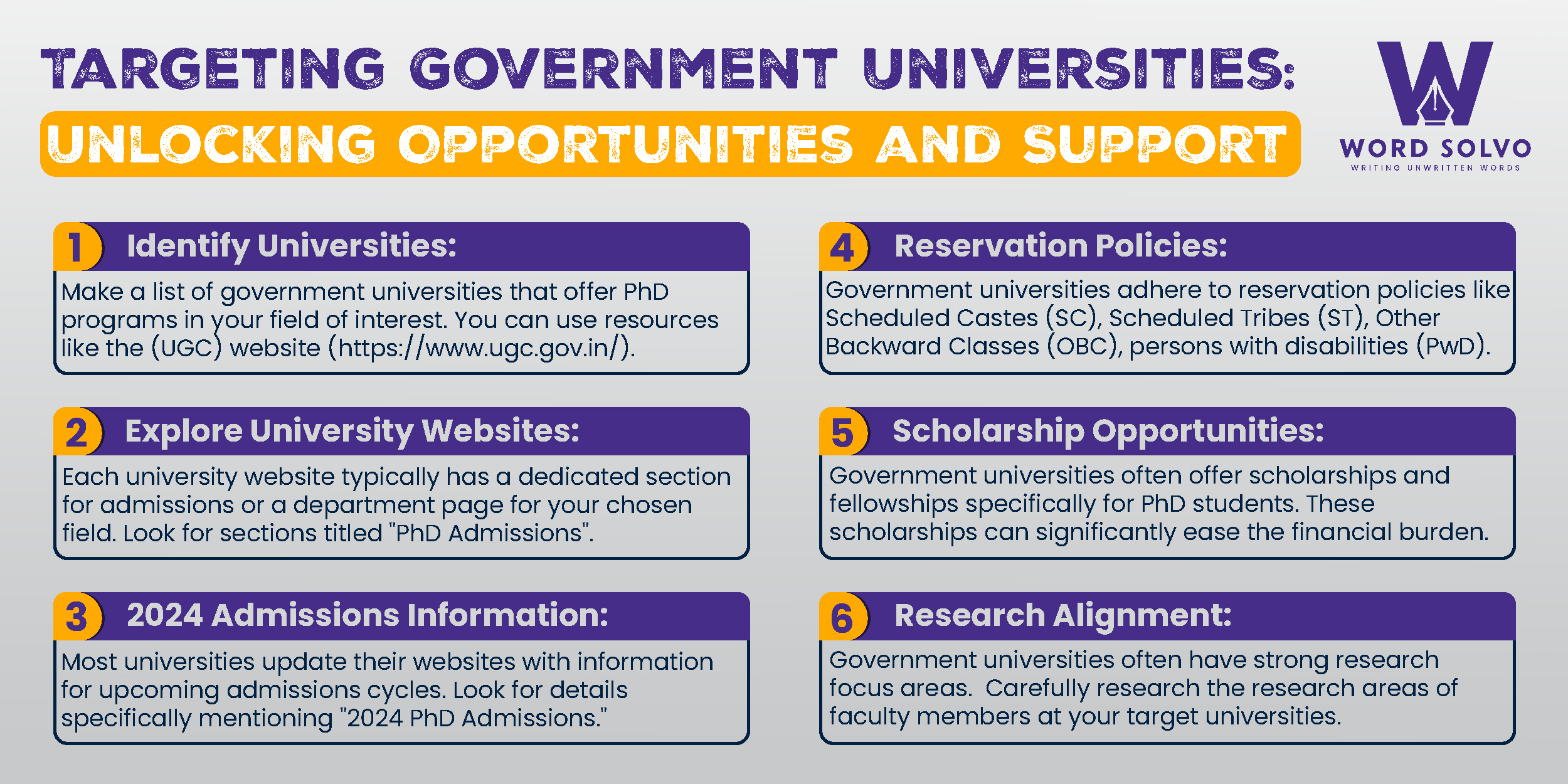 phd admission 2024 in govt universities