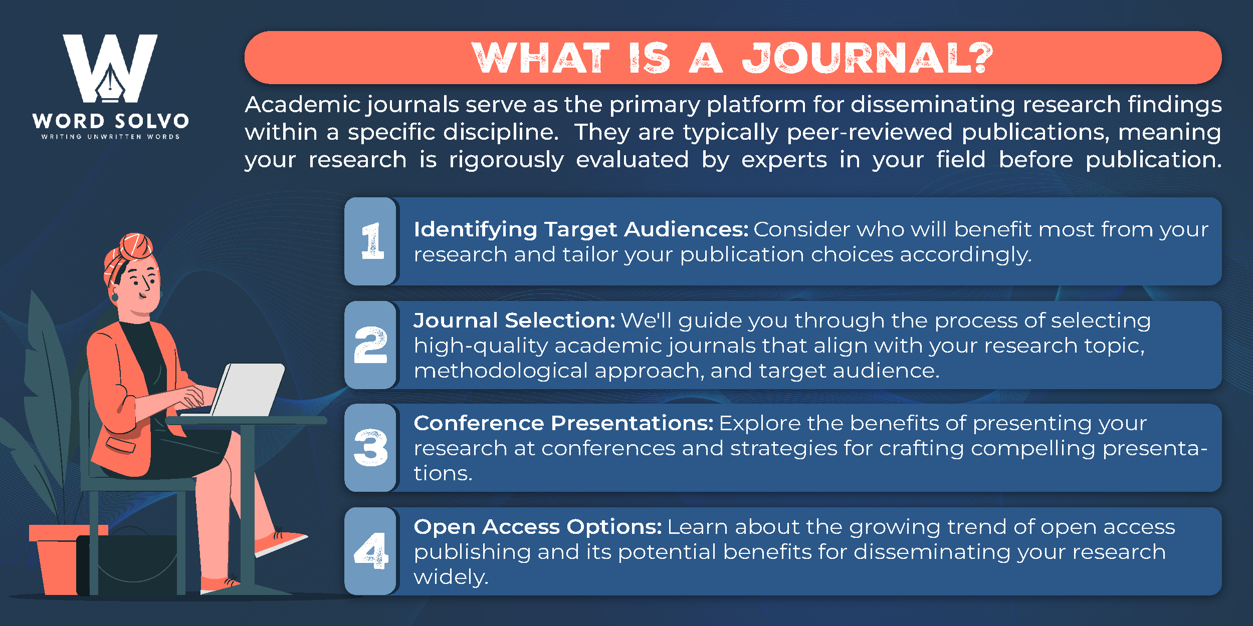 what is a journal