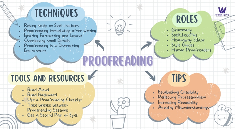 proofreading tips and tricks